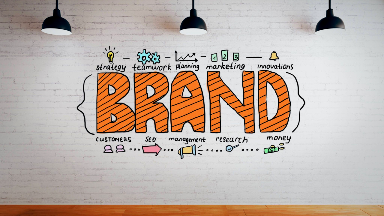 The Importance of Branding in Business h1